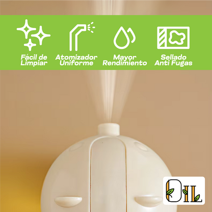 Dispensador en spray para aceite - OilPot™