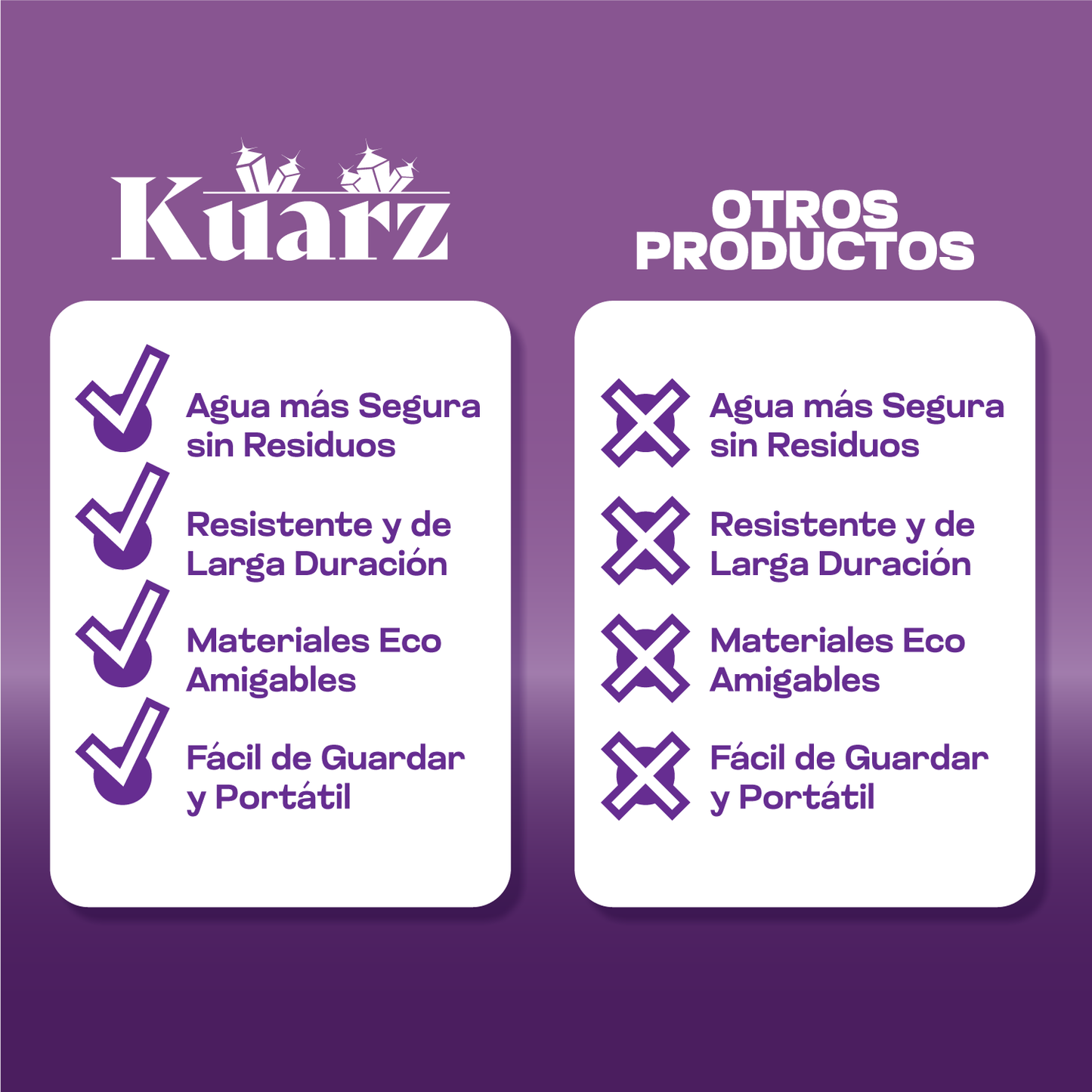 Botella de cuarzo purificadora de agua - Kuarz™