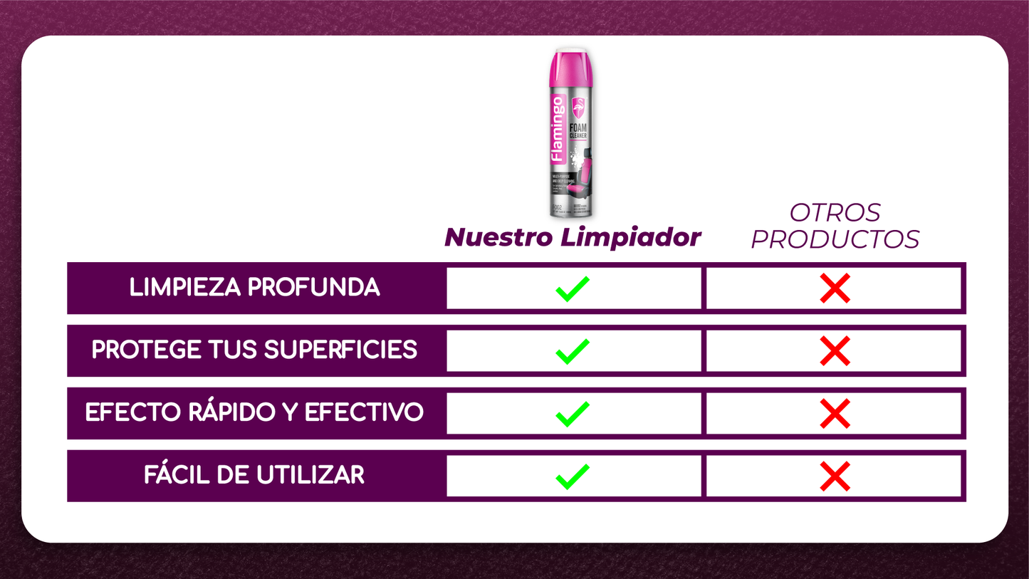 OverCleaner™ - Espuma Super Limpiadora Multiuso