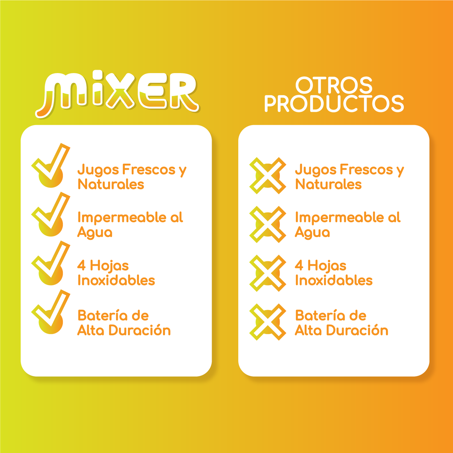 OFERTA CIBER DAY🎁| Botella con mini licuadora portátil - MIXER™