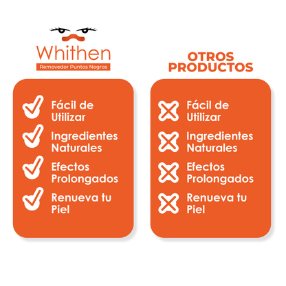 Whithen™ | Parches de vitamina C para puntos negros