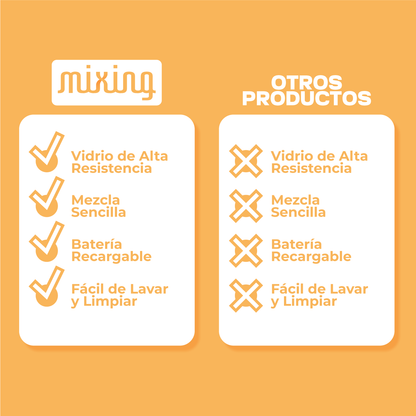 TAZA CON BATIDOR INCLUIDO - MIXING™