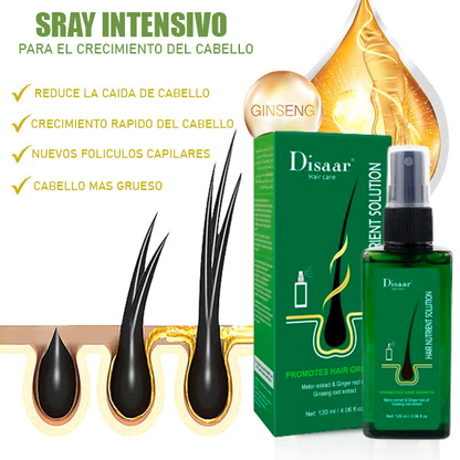 SPRAY PARA ALOPECIA - HyperSpray™