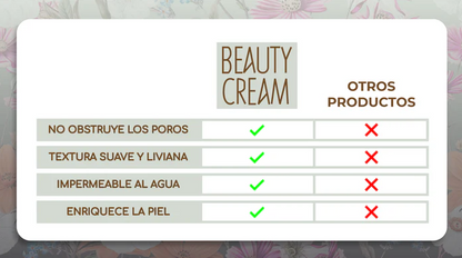 BASE EN CREMA PARA ROSTRO - BEAUTY CC®