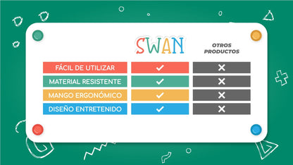 Escurreplatos para fregadero - Swan™