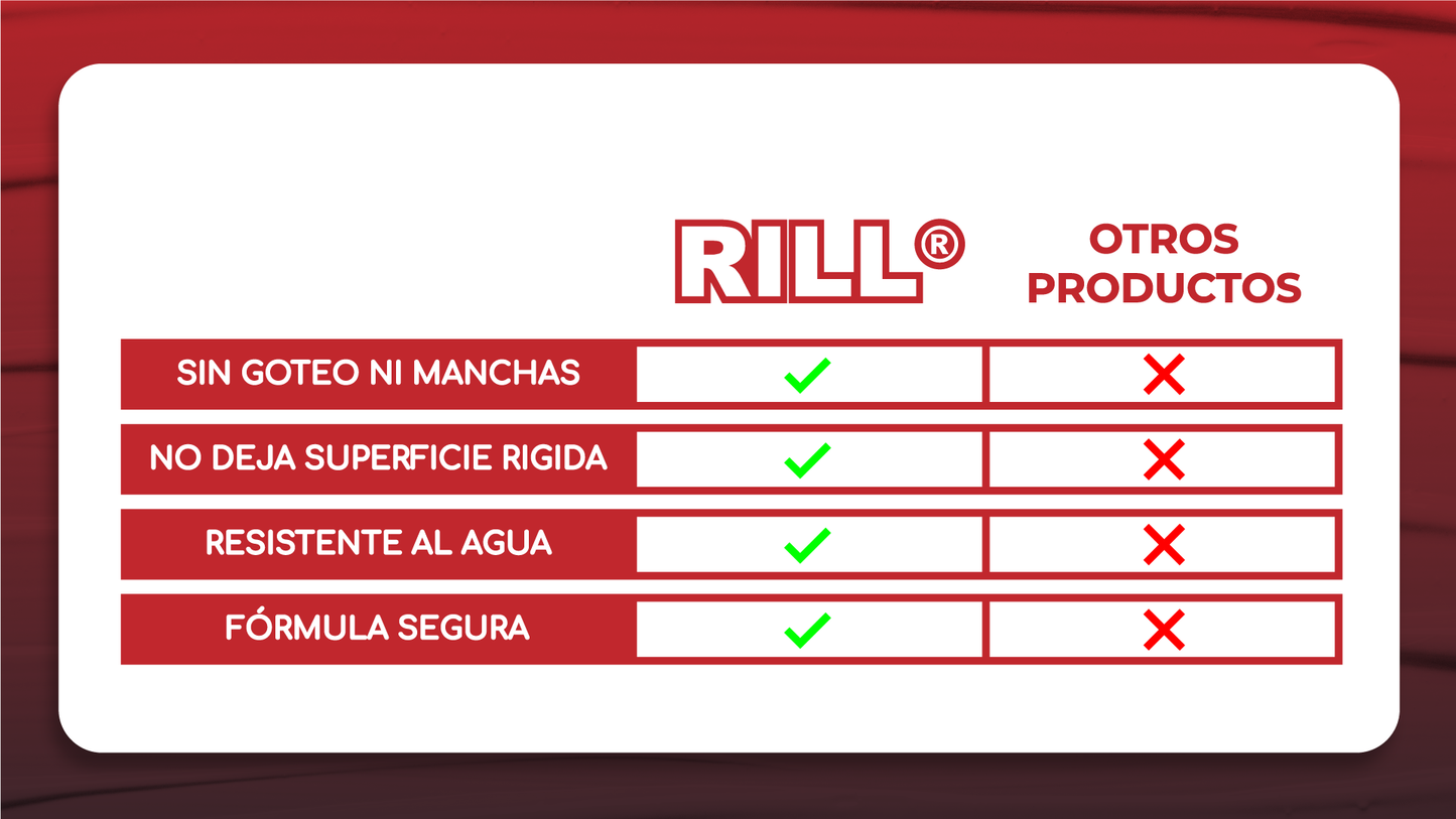 Pegamento De Fuerte Adherencia - GLUERILL™