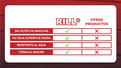 Pegamento De Fuerte Adherencia - GLUERILL™