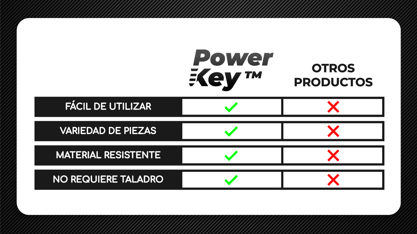 Juego De Tornillos 100 Repara Todo - Power Key™